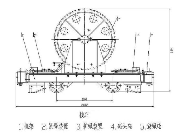 無極繩絞車梭車簡(jiǎn)圖